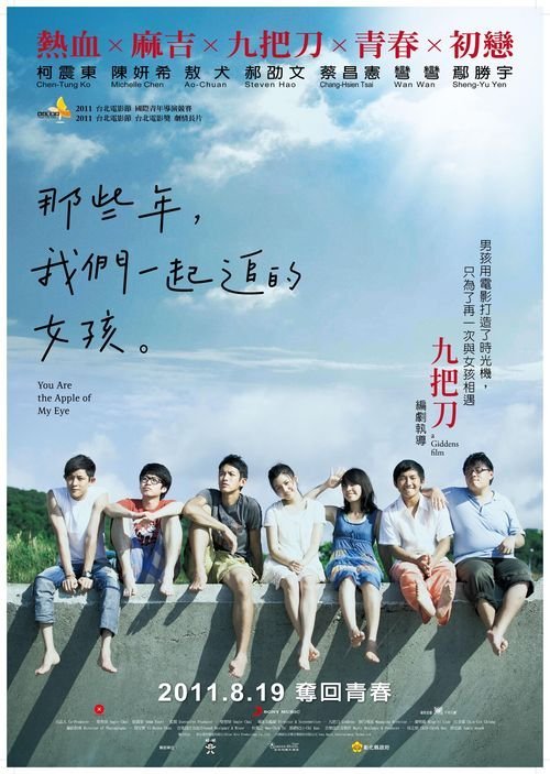 马拉加大学 International Business Certificate